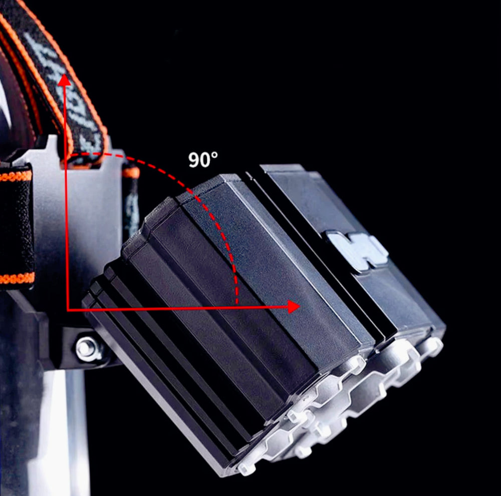 Torcia ricaricabile a 6 LED – Dimmerabile e lampada frontale inclinabile