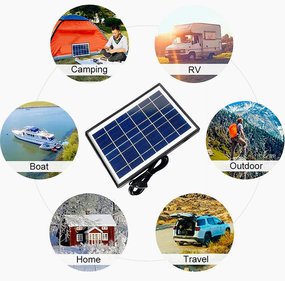 Caricabatteria solare 5V 8W – Power Bank 1.6A - ambraled