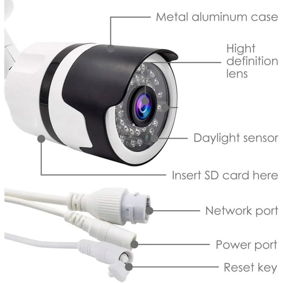 Telecamera Wi-Fi con 36 LED infrarossi, lente da 3.6mm, HD 1080P (3.0MP)