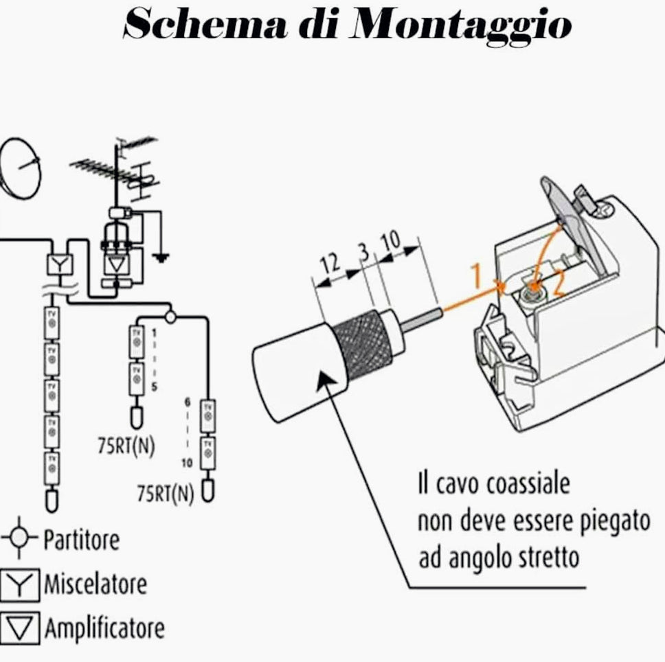 Presa TV derivata – Connettore maschio, compatibile con Matix - ambraled
