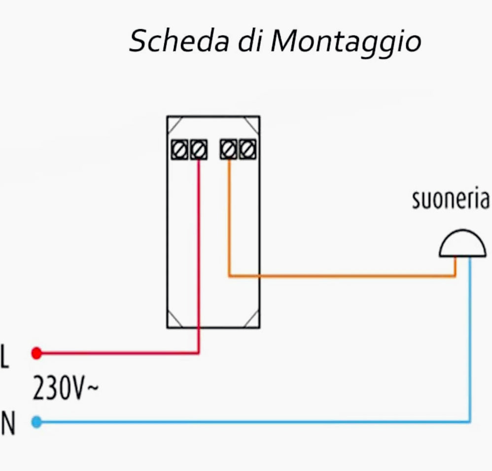 Pulsante unipolare 10A 250V – Compatibile con Matix, con relè - ambraled
