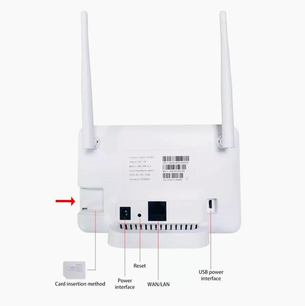 Modem 4G – 2 antenne router Wi-Fi LAN hotspot 300Mbps - ambraled