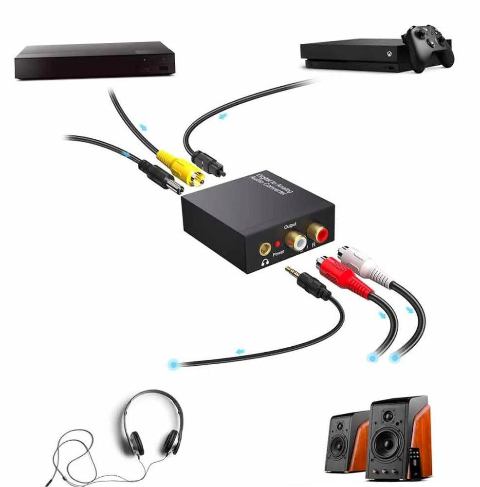 Convertitore audio digitale-analogico 192KHz – RCA, ottico, AUX 3.5mm - ambraled