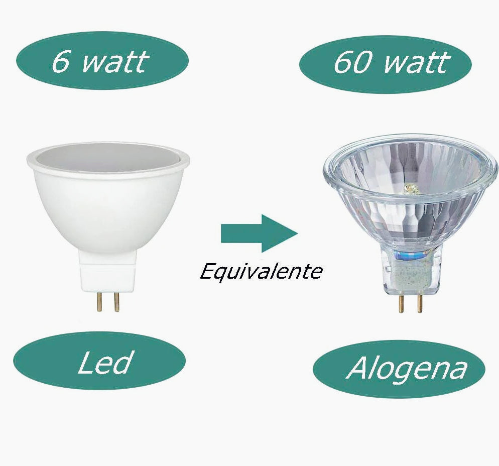 Faretto LED 6W GU5.3 12V – MR16 3000K/4000K/6500K - ambraled