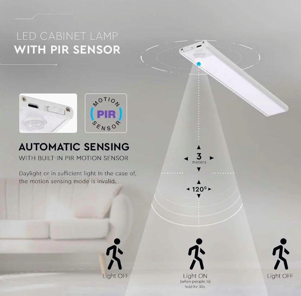 Lampada LED ricaricabile USB sottopensile con sensore movimento – 3W - ambraled
