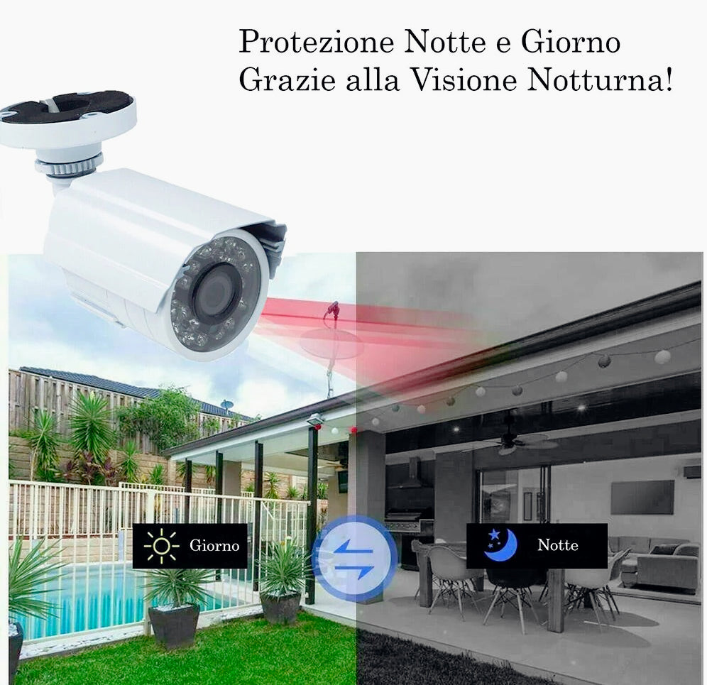 Telecamera CCD 420 TVL con 24 LED IR, lente 2,8mm e staffa - Sicurezza interna base