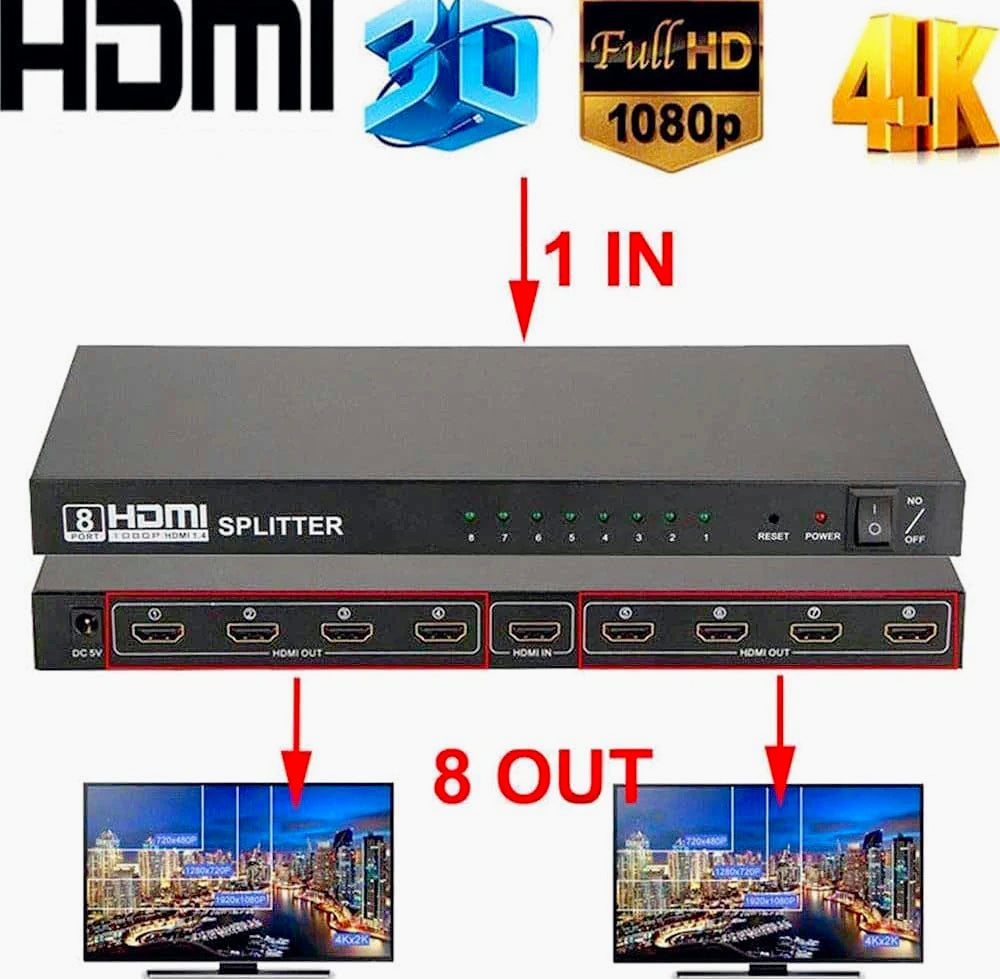 Splitter HDMI 8 uscite – Full HD 3D, risoluzione fino a 1080p, per HDTV
