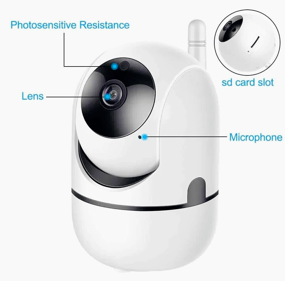 Telecamera Wi-Fi motorizzata con rilevamento movimento e registrazione su scheda SD – per interni