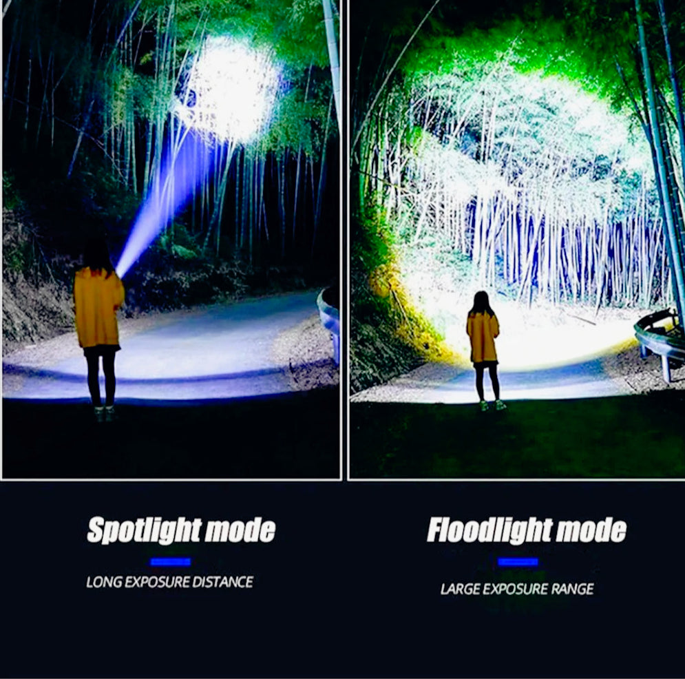 Torcia LED 600 metri – Zoom ricaricabile, 3 luminosità, modalità lampeggiante e tracolla