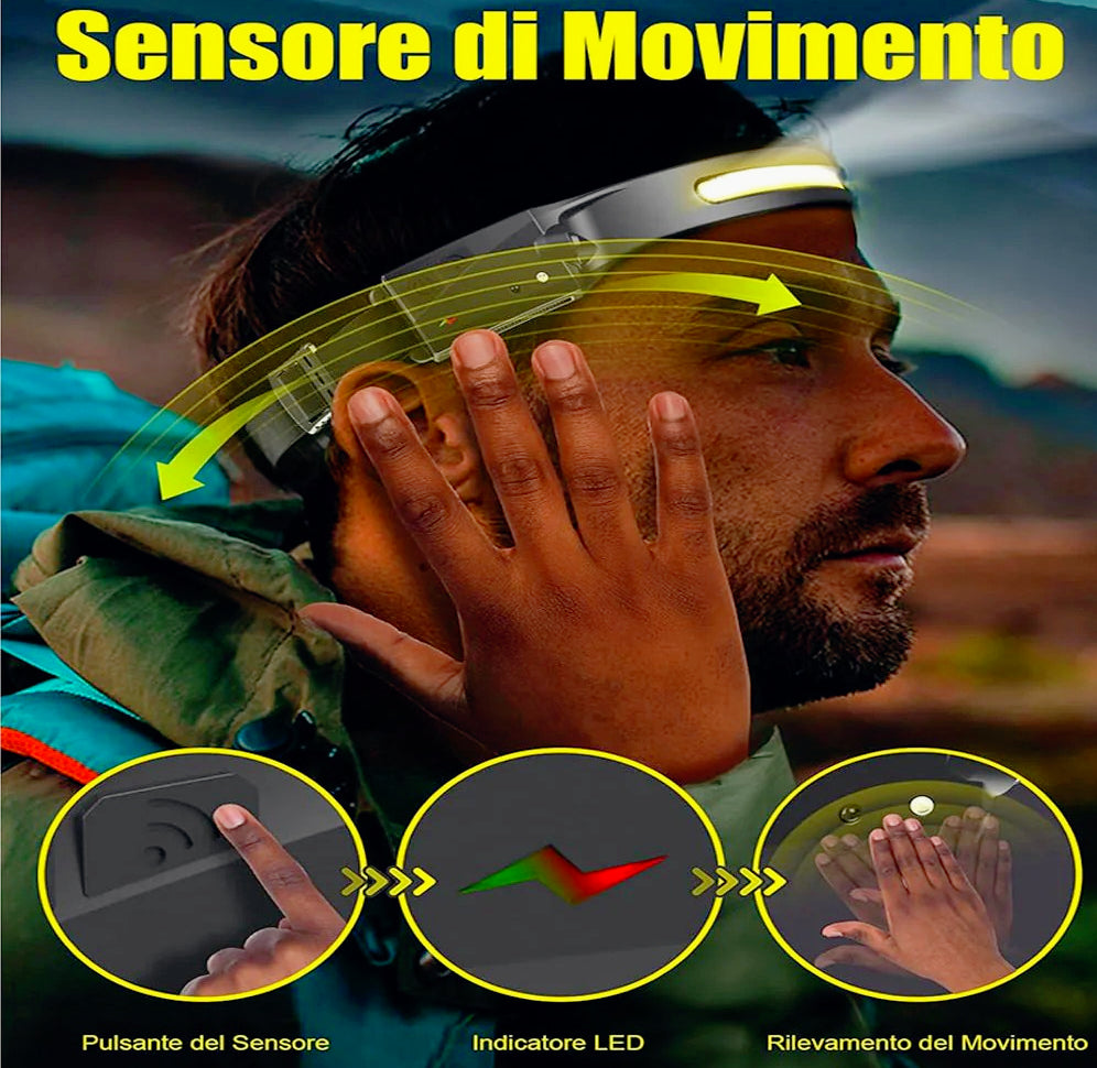 Torcia frontale ricaricabile – 2 LED, dimmerabile e con sensore di movimento