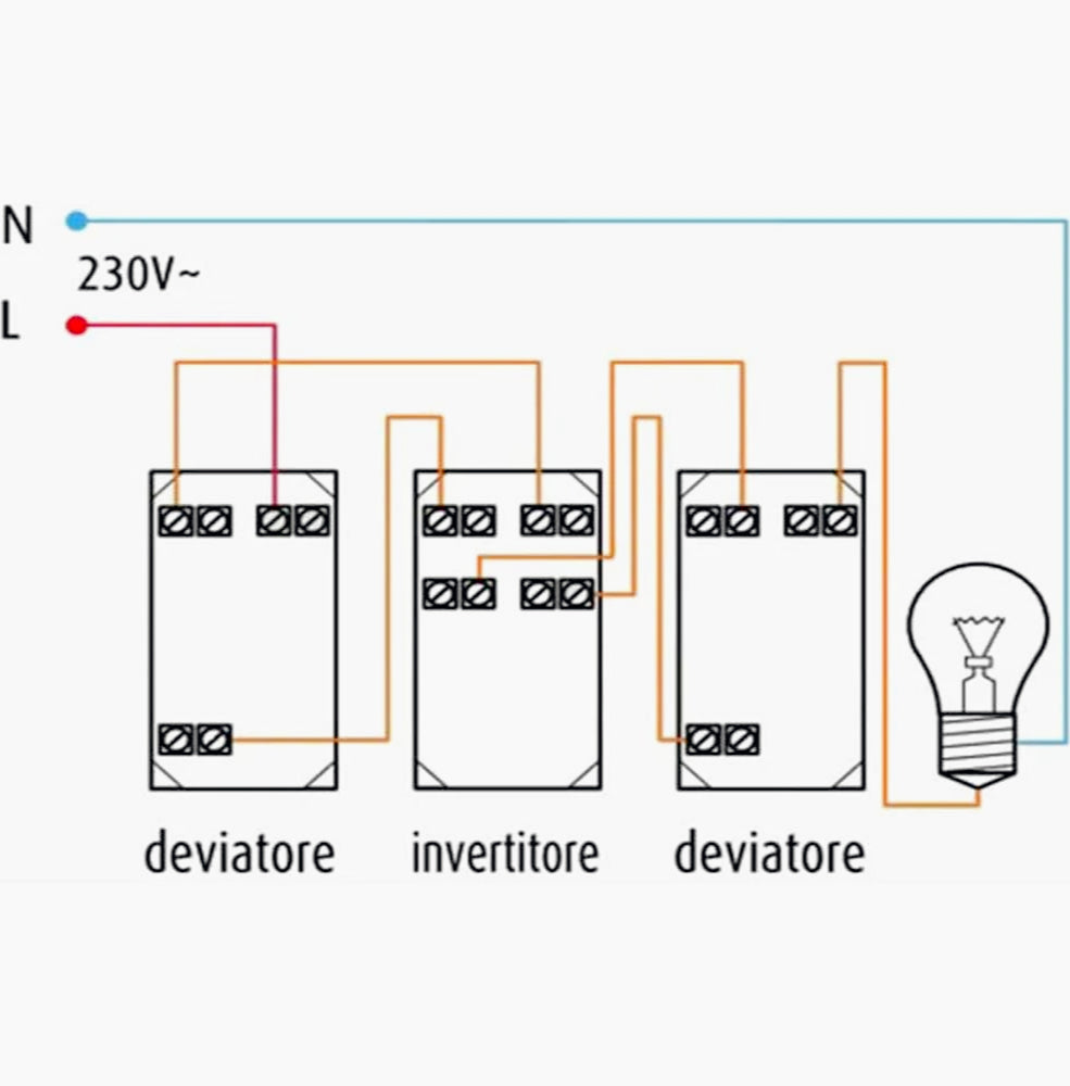 Invertitore unipolare 1P 16A 250V – compatibile Matix - ambraled