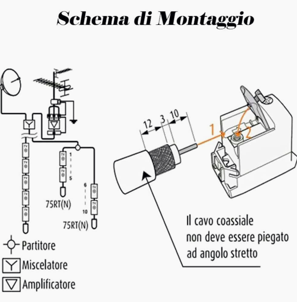Presa TV passante compatibile con matix connettore maschio