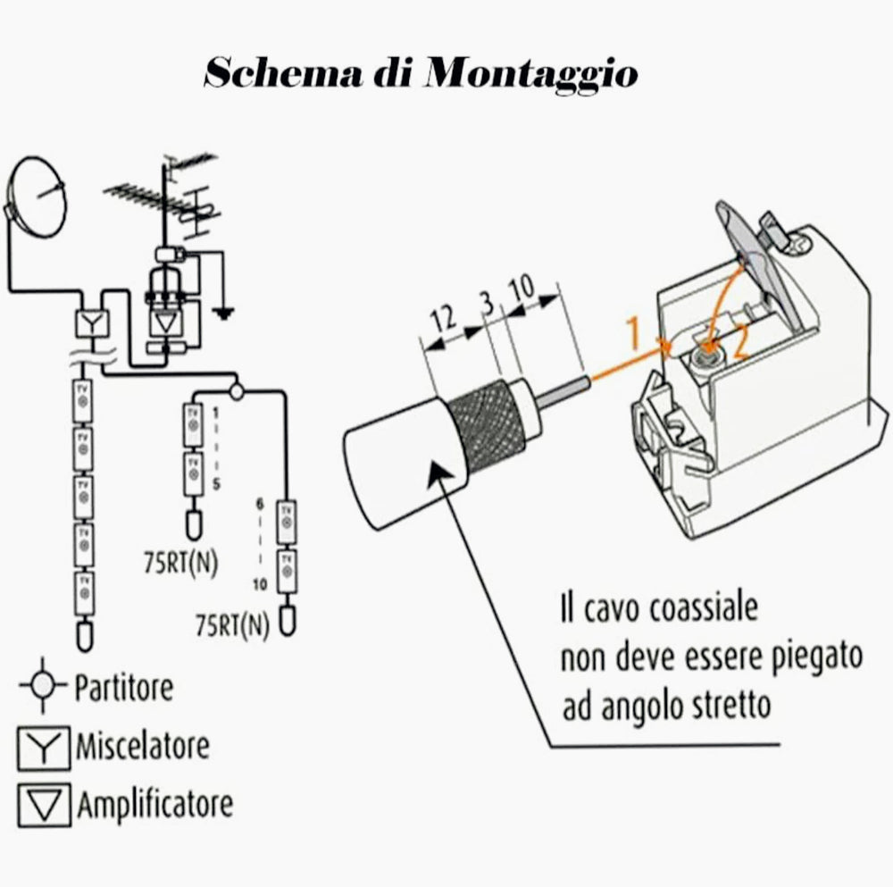 Presa TV passante maschio – Compatibile con Living Light International Air