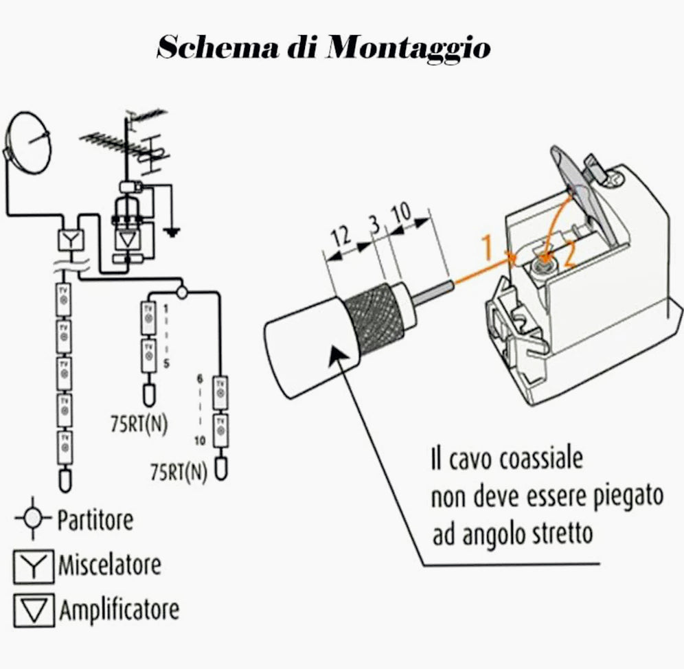Presa TV derivata maschio – Compatibile con Living Light International Air - ambraled