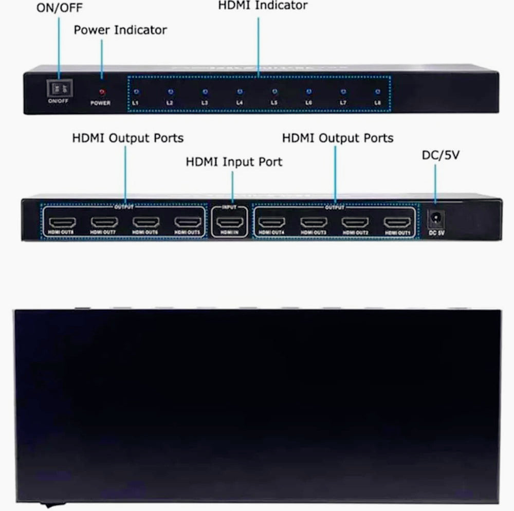 Splitter HDMI 8 uscite – Full HD 3D, risoluzione fino a 1080p, per HDTV