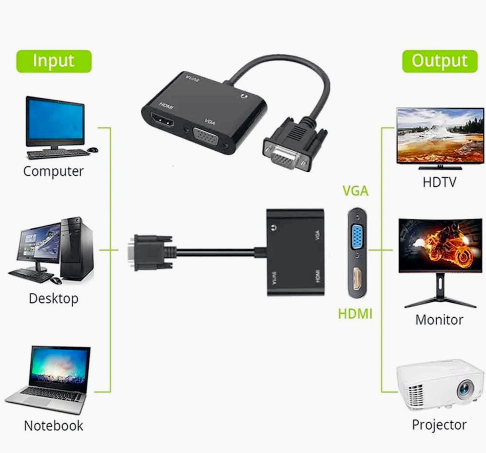 Adattatore Video VGA → HDMI / VGA 1080p con uscita audio Jack 3.5mm - ambraled