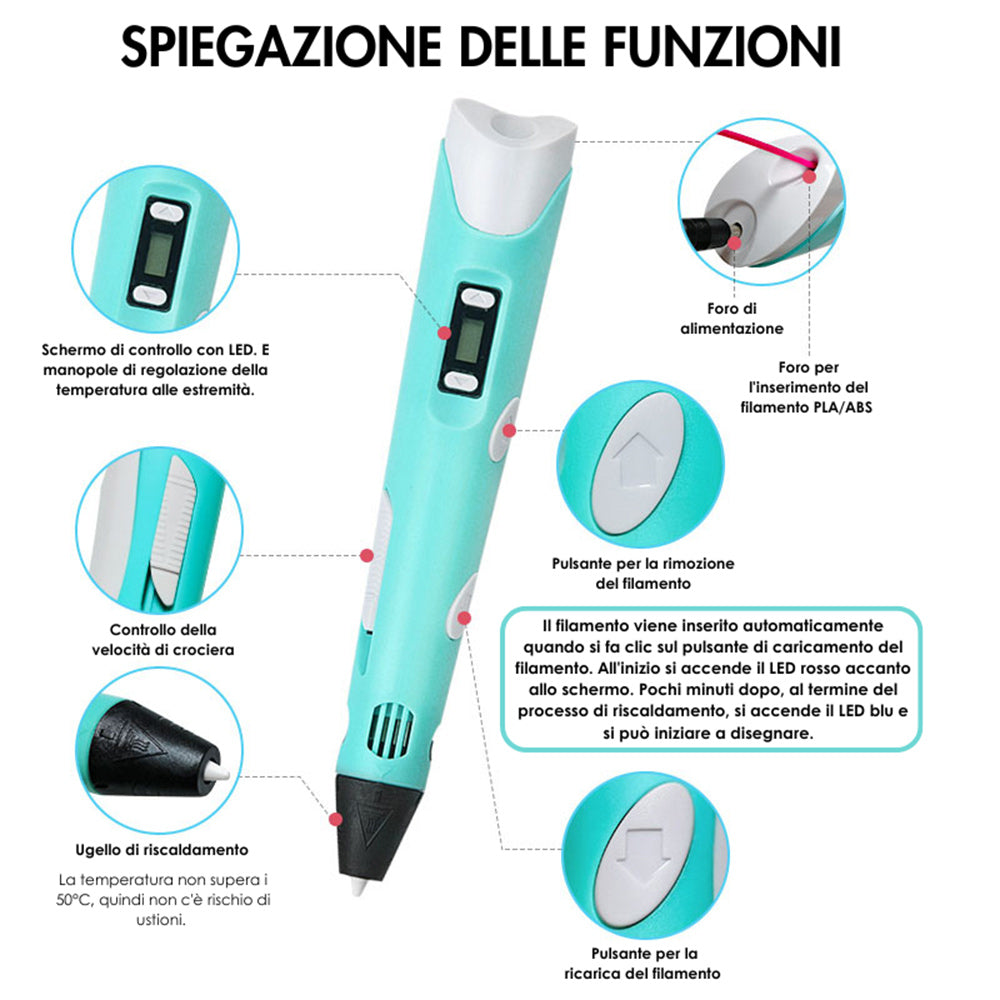 Penna 3D con display stampa disegni stereoscopico filamenti plastica - ambraled