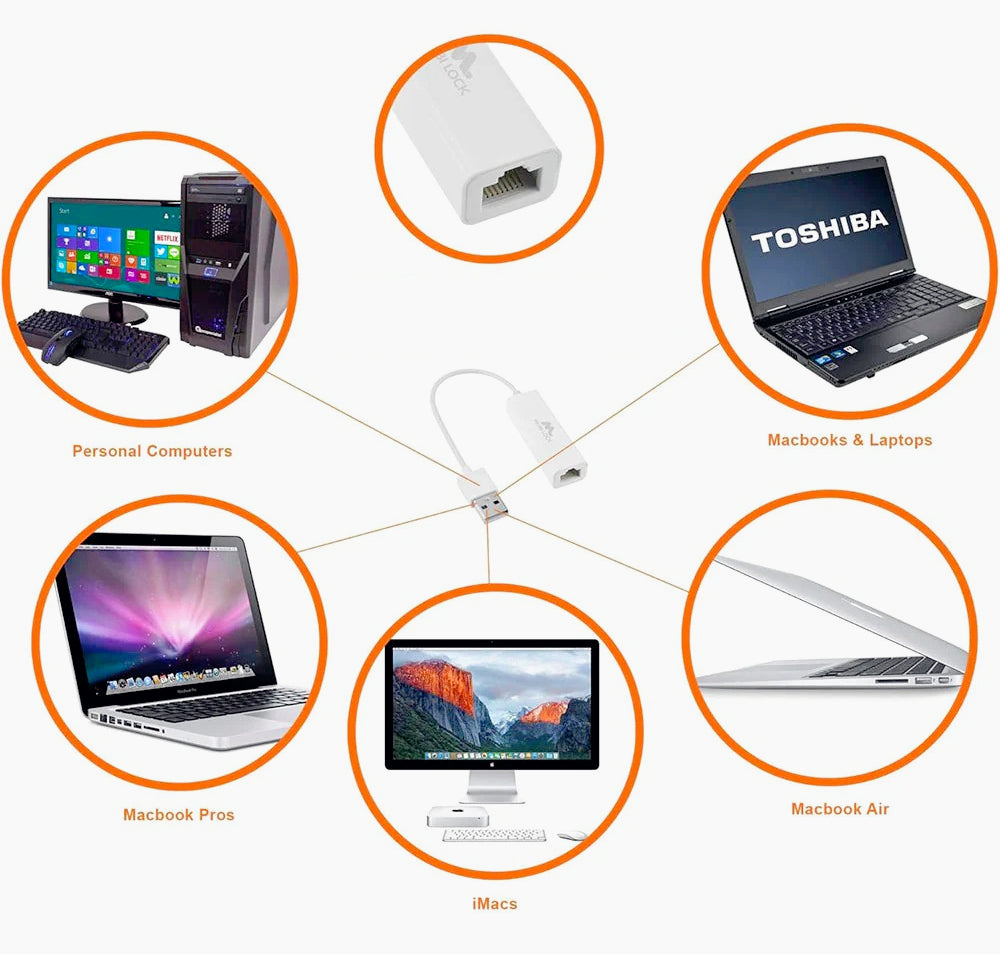 Adattatore USB 2.0 a LAN (Ethernet RJ45) - ambraled