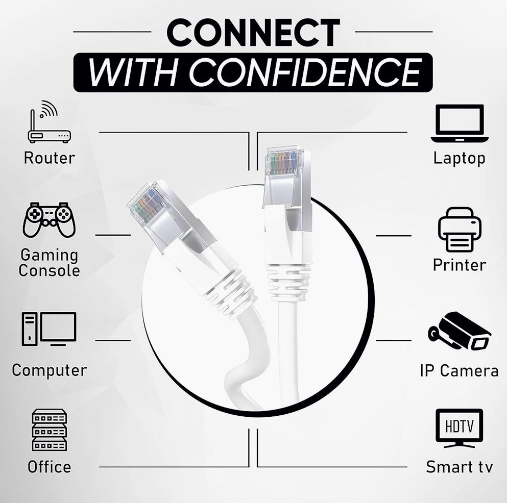 Cavo LAN Ethernet RJ45 Cat 7e – 1,5/5/10/20m UTP - ambraled