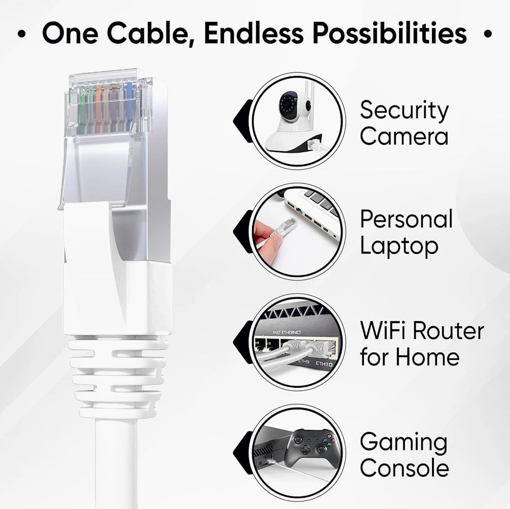 Cavo LAN Ethernet RJ45 Cat 7e – 1,5/5/10/20m UTP - ambraled