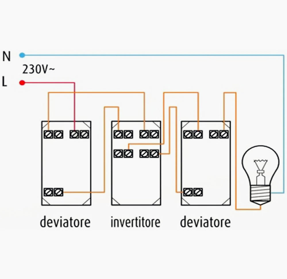 Invertitore unipolare 1P 16A 250V – per Living Light International Air - ambraled