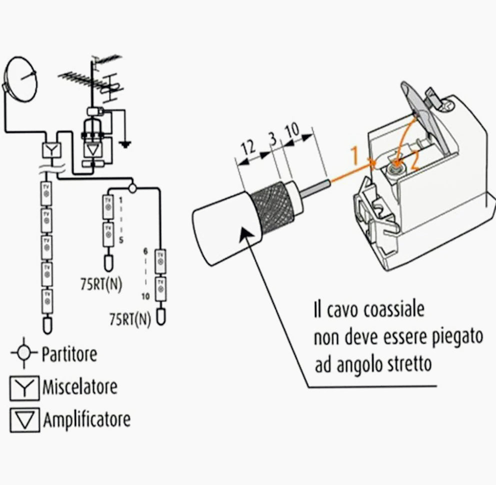Presa TV passante maschio – Compatibile con Vimar Plana