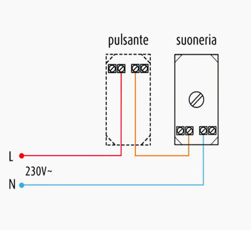 Ronzatore acustico per Vimar Plana – suoneria allarme compatibile – funzionale e affidabile