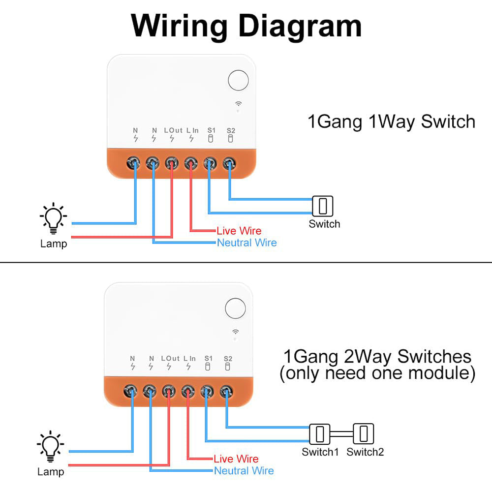 Sonoff Mini R2 interruttore Wi-Fi Smart Switch domotica intelligente - ambraled