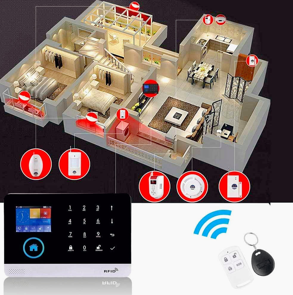 Sistema allarme sicurezza GSM wireless con app e notifiche SMS - ambraled