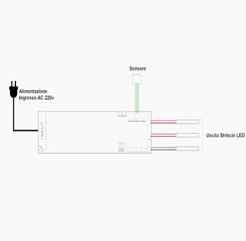 Alimentatore 230V → 12V 100W – 6 uscite / 3 ingressi - ambraled