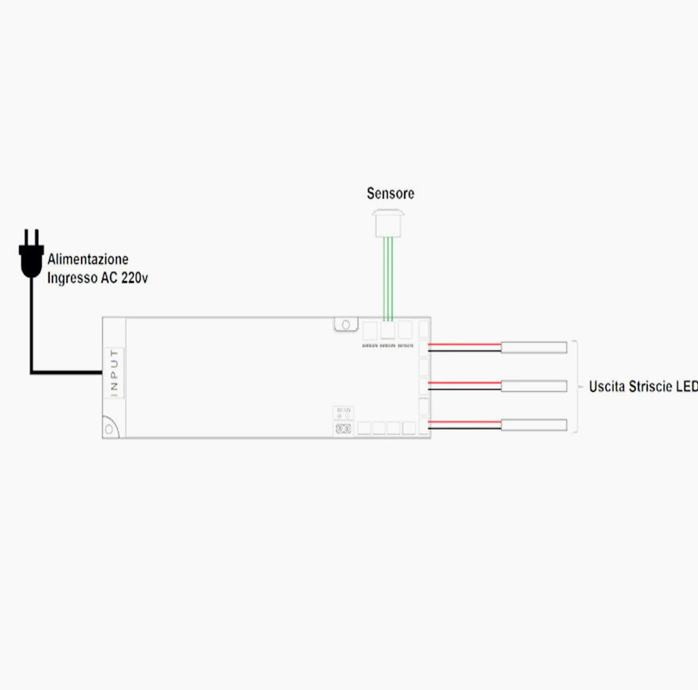 Alimentatore 230V → 12V 24W – 6 uscite / 3 ingressi - ambraled