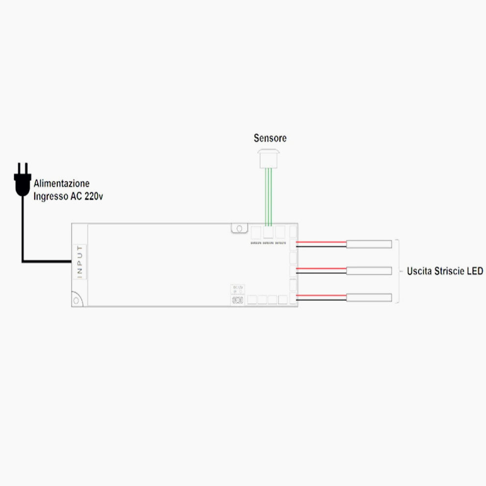 Alimentatore 230V → 12V 36W – 6 uscite / 3 ingressi - ambraled