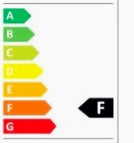 Applique cubo in LED per esterni – 10W tecnologia CCT IP54 - ambraled