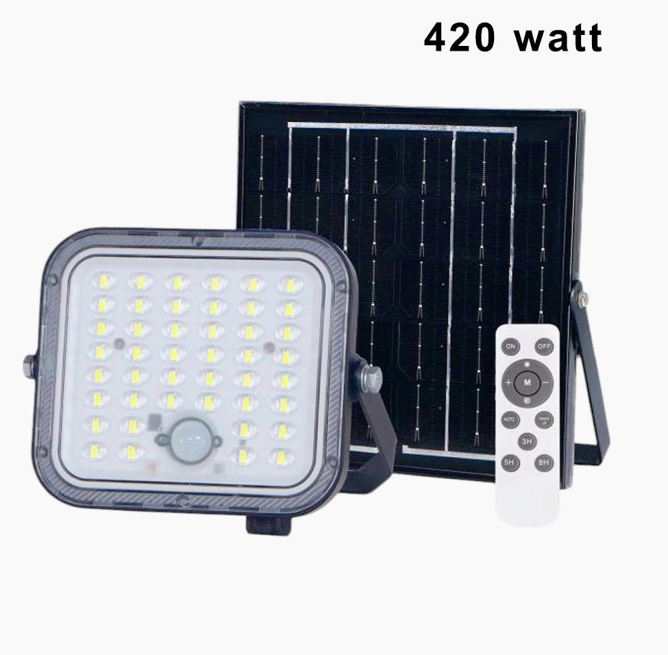 Faro solare 140/420W – crepuscolare/movimento IP65 - ambraled