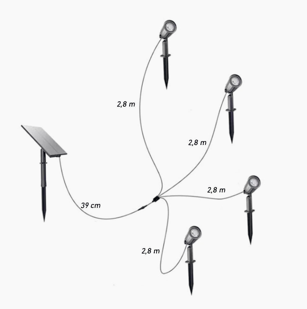 Set 4 faretti LED a picchetto 40W solare, luce 3000K/6500K, IP65 - ambraled