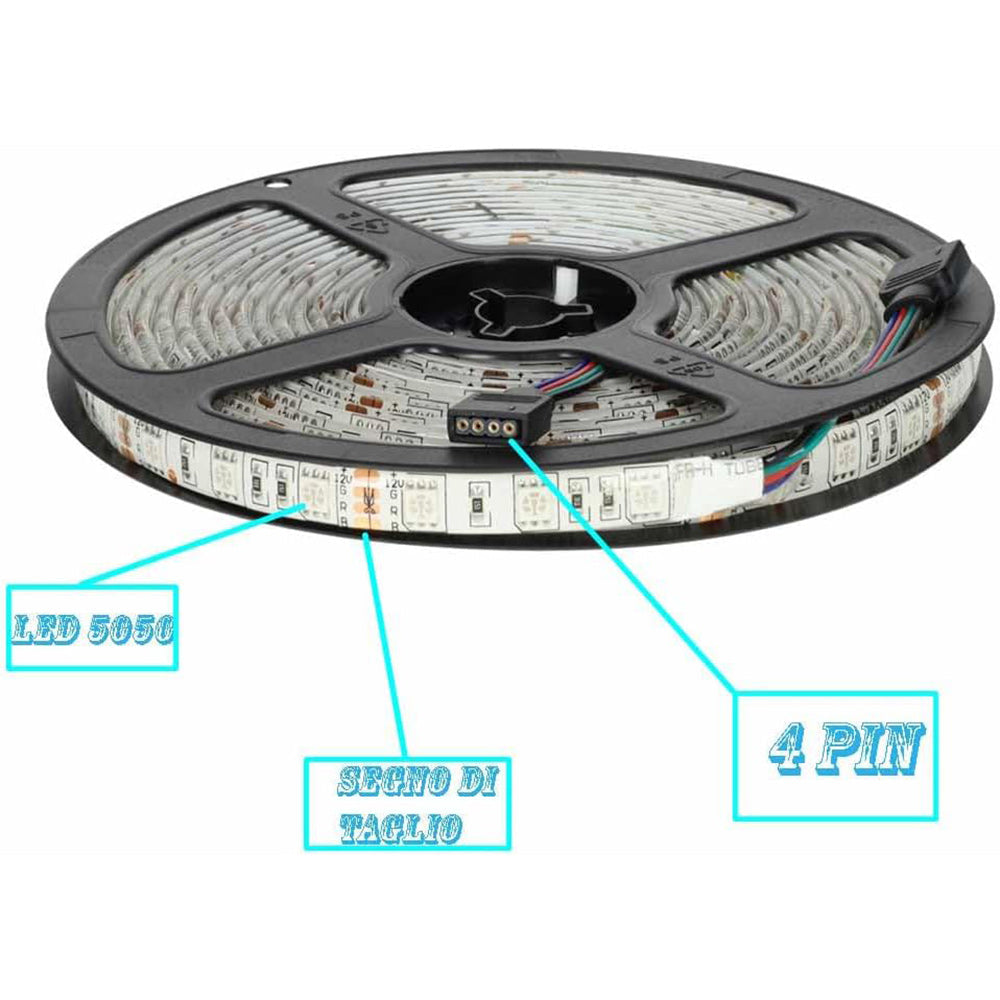 Striscia strip 300 led RGB 35W con telecomando e centralina IP55 - ambraled